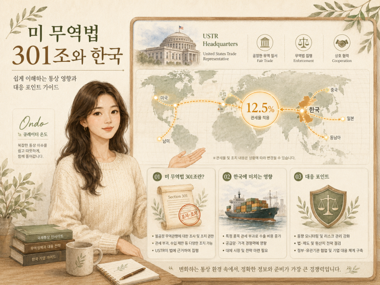 [<b>USTR</b> 관세 폭탄] 미국 <b>무역법 301조</b> 추가 관세 12.5% 발표... 