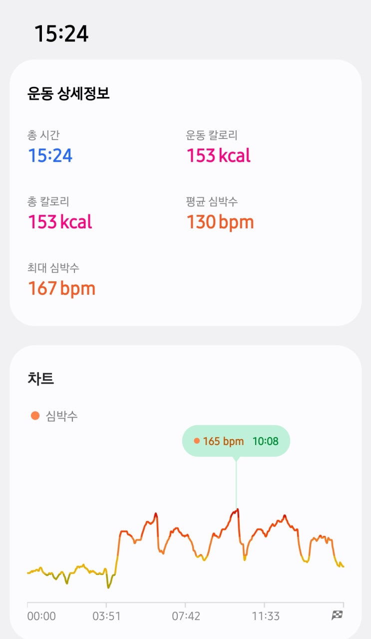  260605 운동일기 - 케이던스에 대해서