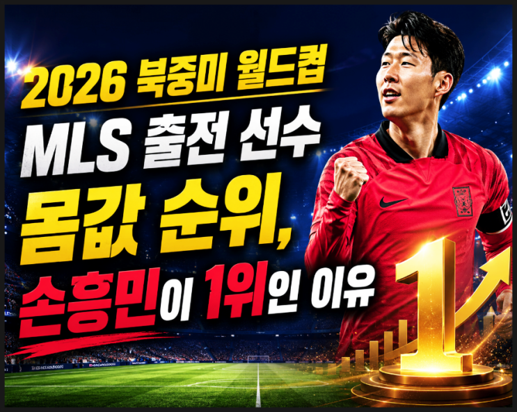  2026 북중미 월드컵 MLS 출전 선수 몸값 순위, 손흥민이 메시와 나란히 1위인 이유