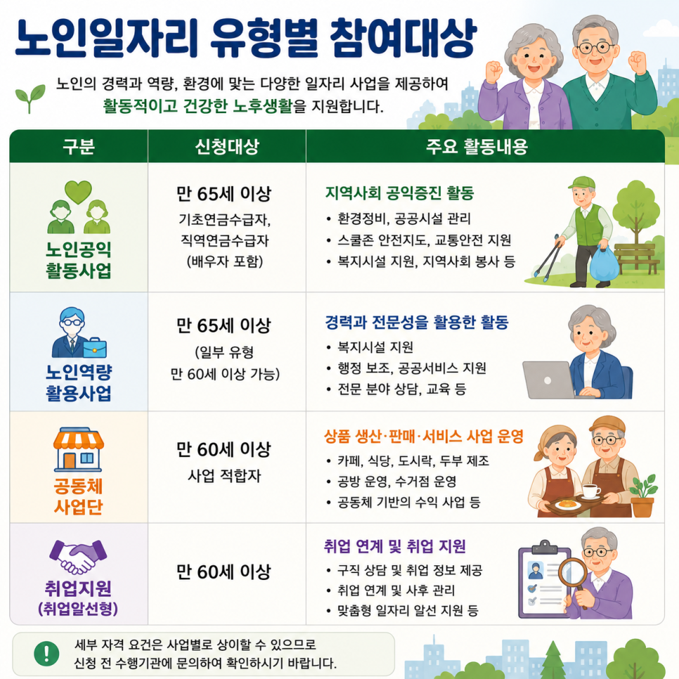 카페방송길86 사진 2