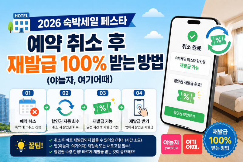 2026 숙박세일 페스타 예약 취소 후 재발급 100% 받는 방법 (야놀자, 여기어때)