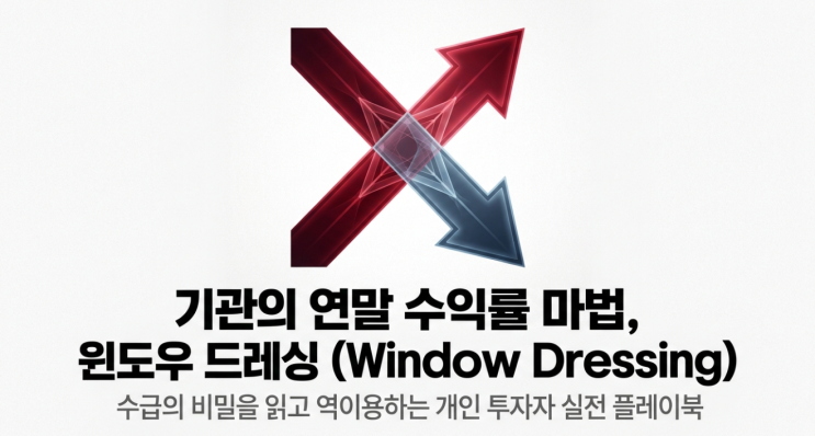  주식 윈도우 드레싱 뜻 완벽 정리: 기관의 수익률 마법과 개인 투자자 역이용 전략