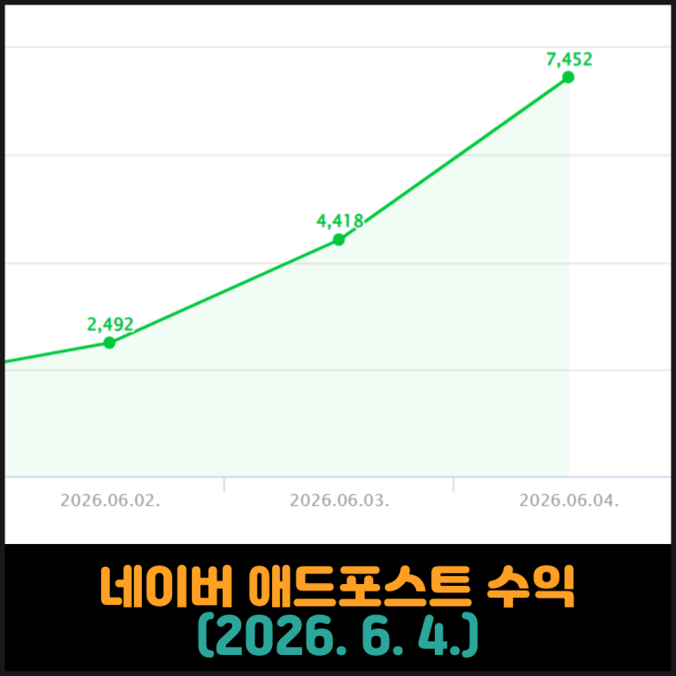  네이버 애드포스트 수익 (2026. 6. 4.)