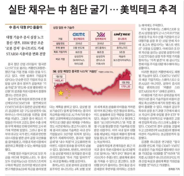 (월)「실탄 채우는 中 첨단 굴기… 美 빅테크 추격」/<b>브로드컴</b>