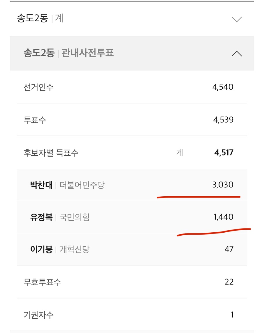 미담 사진 2
