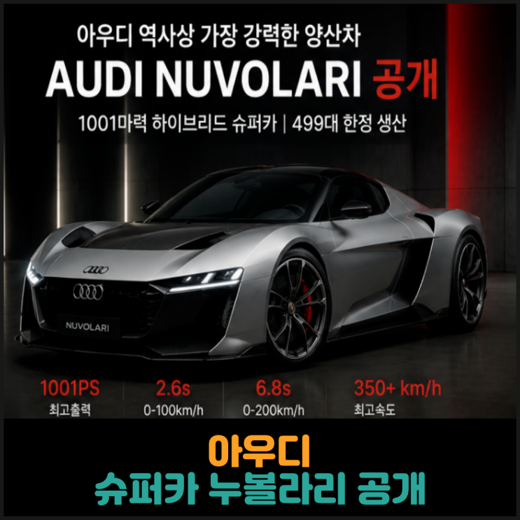  아우디, 슈퍼카 누볼라리 공개