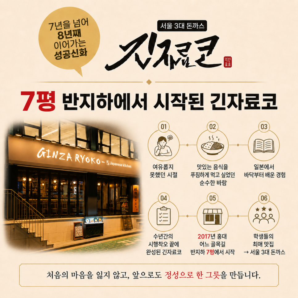 긴자료코 숭실대입구역점 사진 2