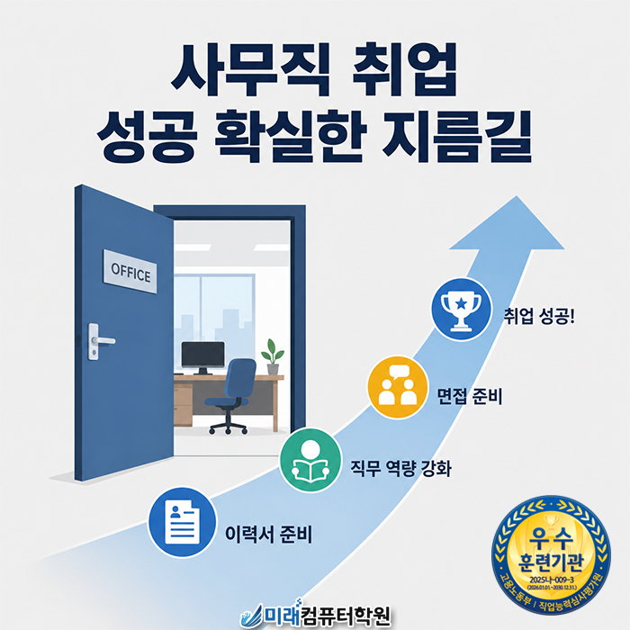  부산 연산동 전산회계자격증 학원에서 더존 i-Plus 실무 프로그램까지 완벽 마스터!경리·회계사무원 취업하는 가장 빠른 방법