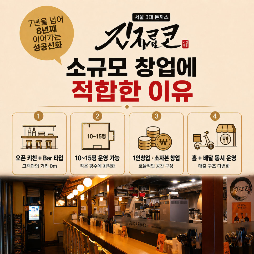 긴자료코 숭실대입구역점 사진 3