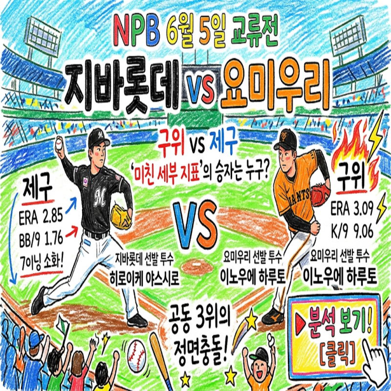 [NPB 6월 5일 지바롯데 vs 요미우리] 교류전 공동 3위의 정면충돌, 구위 vs 제구 '미친 세부 지표'....