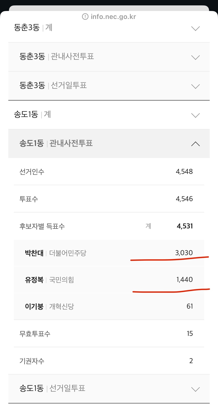 미담 사진 1