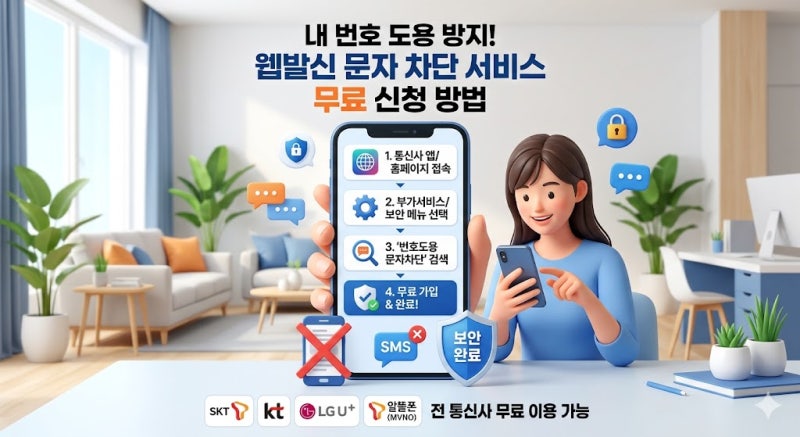 내 번호가 도용됐다면? '웹발신 문자 차단 서비스' 무료 신청 방법