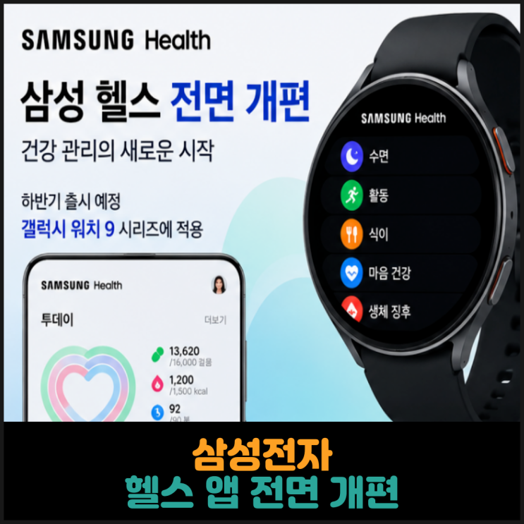  삼성전자, 헬스 앱 전면 개편