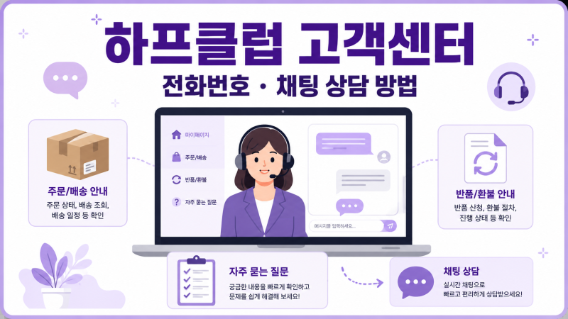 하프클럽 고객센터 전화번호 채팅 상담하기