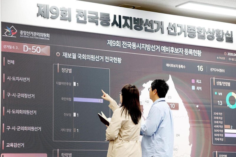 제 9회 동시지방선거 결과 - 강원특별자치도
