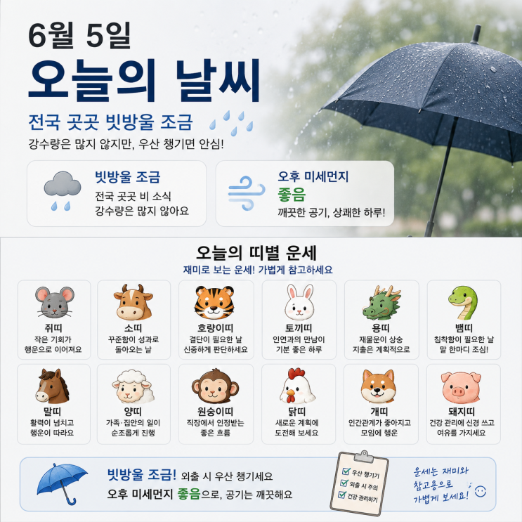  6월 5일 오늘의 날씨와 띠별운세, 빗방울 조금에 오후 미세먼지 좋음