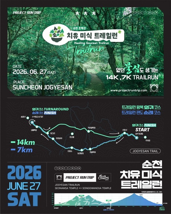  ‘순천형 치유 콘텐츠’ 조계산 천년 숲길의 힐링 여정..‘치유미식 트레일런’ 개최
