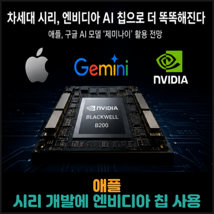  애플, 차세대 시리 개발에 엔비디아 AI칩 사용