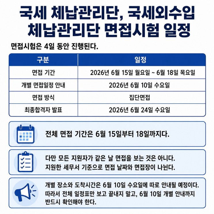  국세청 국세, 국세외수입 체납관리단 서류 합격자 발표, 면접 일정, 면접 장소 정리