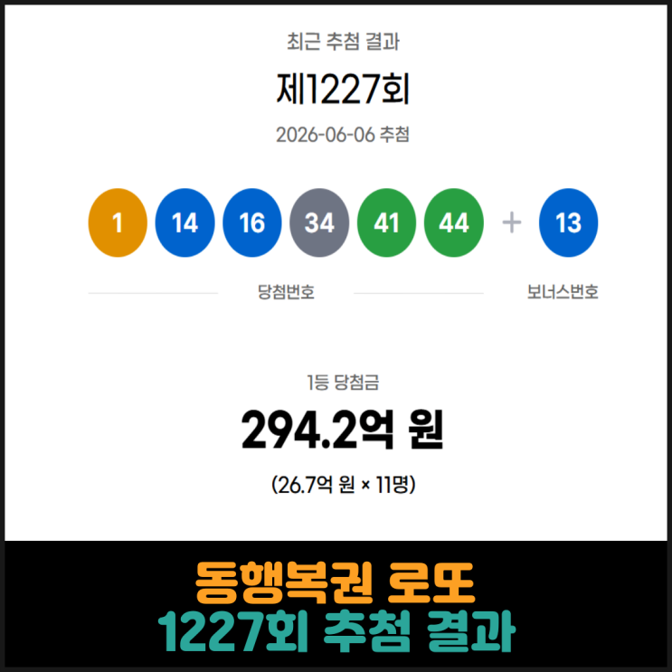  동행복권 로또 1227회 추첨 결과