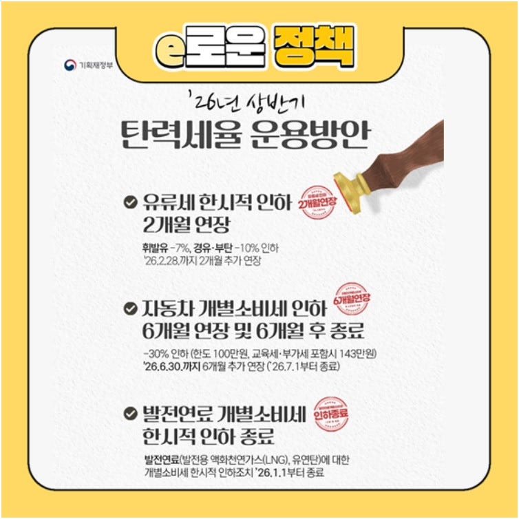 6월 30일 개소세 인하 종료 총정리! 전기차·다자녀 가구는 오히려 이득인 이유 (EV3, 캐스퍼 일....