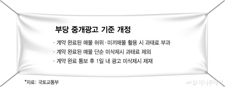  국토부의 새로운 고시안 소개