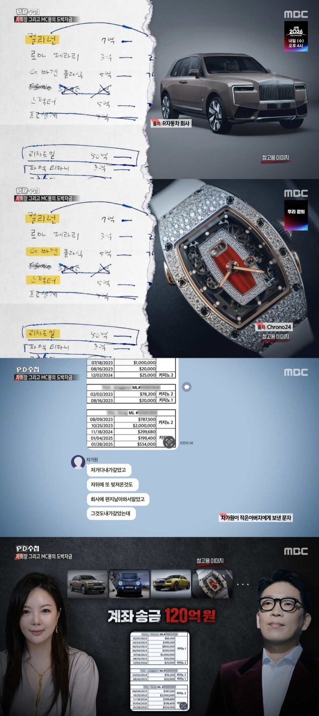  결국 사귄거였어?! 차가원 mc몽에게 50억짜리 시계도 사줬다 "결국 사귄 거였어?" MC몽·차가원 논란 재점화…PD수첩이 공개한 문자 내용에 관심 집중 (PD수첩)