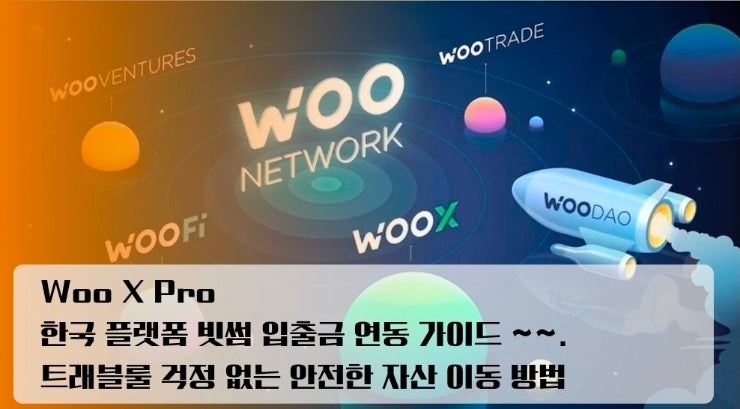  Woo X Pro 한국 플랫폼 빗썸 입출금 연동 가이드 ~~. 트래블룰 걱정 없는 안전한 자산 이동 방법