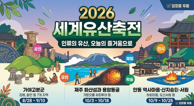  2026 세계유산축전 일정 안동 제주 가야고분군 총정리