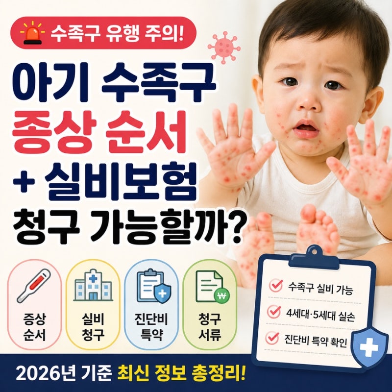 아기 수족구 증상 순서 총정리｜수족구 실비보험 청구 가능할까?
