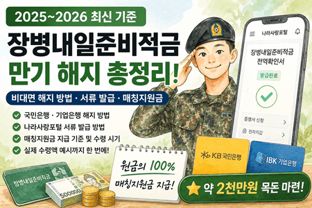 2026 군적금(장병내일준비적금) 만기 해지 총정리｜매칭지원금·비대면 해지·실제 수령 후기