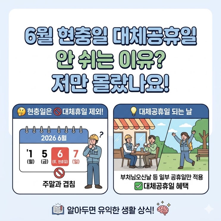 6월 주말과 겹친 <b>현충일 대체공휴일</b> 안 쉬는 이유? 나만 몰랐나!