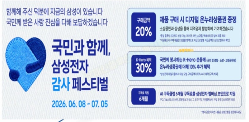삼성전자 가전 온누리 상품권 환급 신청 방법 하이마트 무풍 에어컨 구매