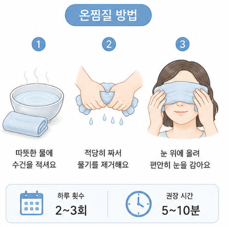 속 다래끼 자연 치유 가능할까, 꼭 째야 하는 건지 알아봄