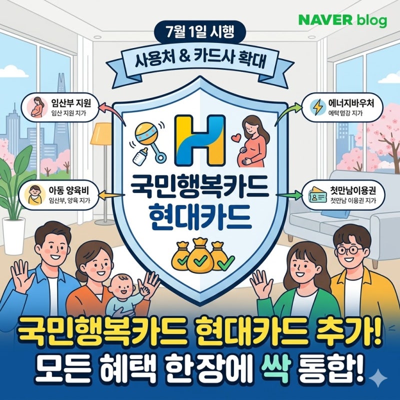 [대박소식] 현대카드 유저 소리 질러! 7월 1일부터 국민행복카드 현대카드 추가 & 바우처 통합....