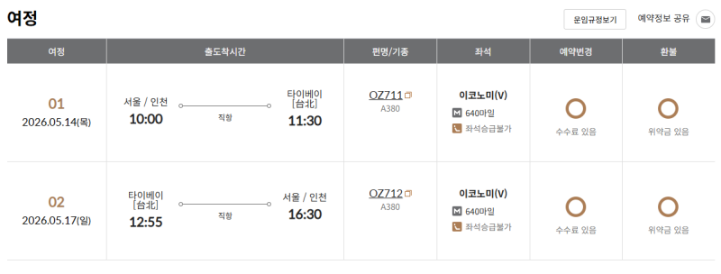 대만 타이베이 3박 4일 여행 준비물 총집합_항공시간변경/숙소/우라이 볼란도온천셔틀/e심/트....