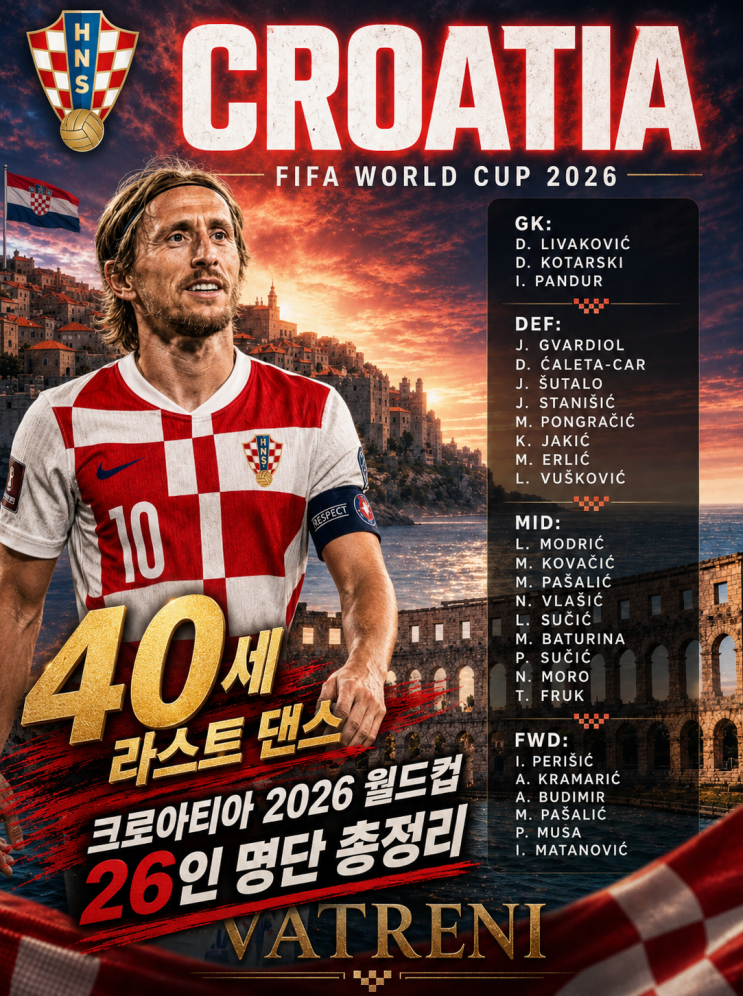  크로아티아 2026 월드컵 26인 명단 총정리 ·모드리치 40세 라스트 댄스 광대뼈 골절 극복
