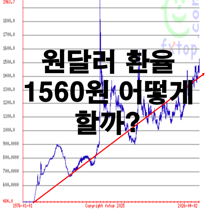 <b>원달러</b> <b>환율</b> 1560원인데 주식투자 괜찮을까?