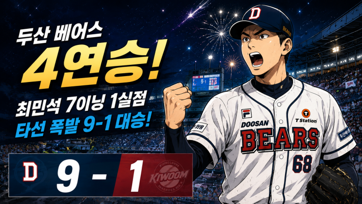 [KBO] <b>최민석</b> 7이닝 1실점 완벽투! <b>두산</b>, 안우진 무너뜨리고... 