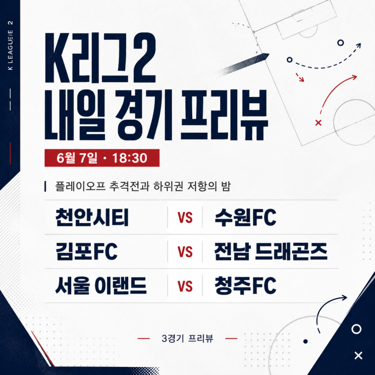  K리그2 15R 경기 프리뷰 : 6월 7일(일), 김포 vs 전남 외 2경기