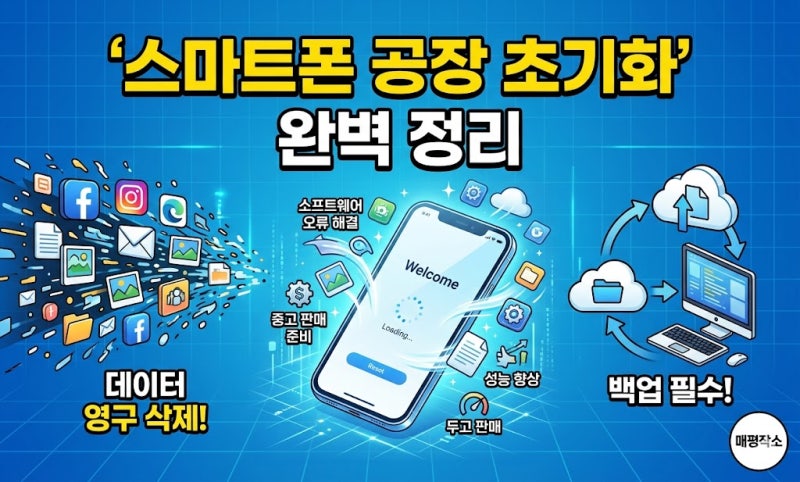 스마트폰 공장 초기화 완벽 정리, 갤럭시·아이폰 초기화 최신 방법