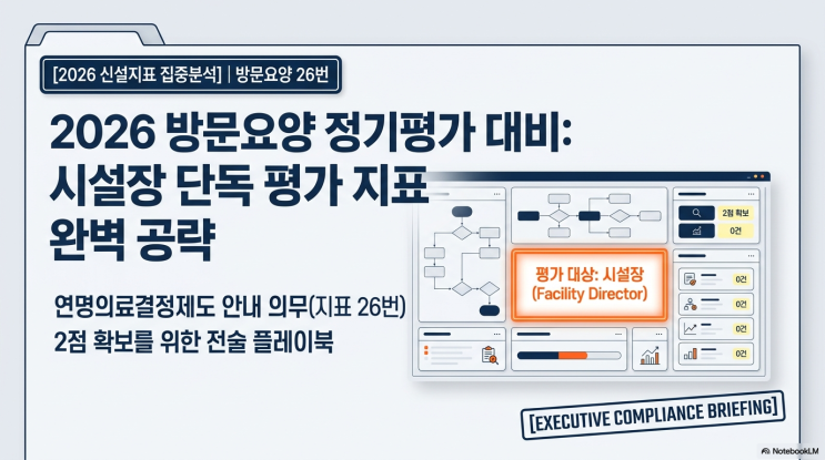  방문요양 정기평가 대비 2026년 신설 지표 완전 정리-제도 안내(연명의료 결정제도 안내 의무)