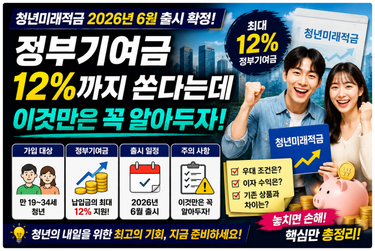  청년미래적금 2026년 6월 출시 확정, 정부기여금 12%까지 쏜다는데 이것만은 꼭 알아두자