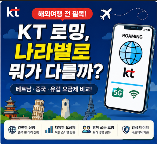 KT 해외로밍 나라별 요금제 비교: 베트남, 중국, 유럽 총정리!