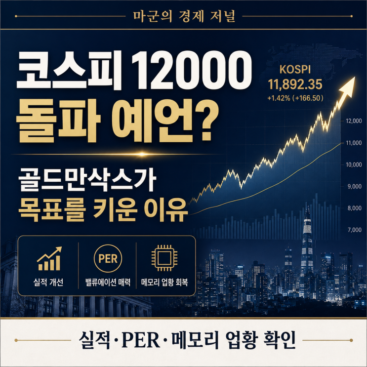  코스피 12000 돌파 예언! 골드만삭스가 목표를 키운 이유