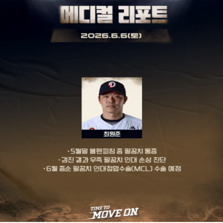 두산 최원준 팔꿈치 토미존 수술로 시즌아웃!! 양재훈에 이어 두번째..4년 최대 38억 FA 계약 중 1년이..갑상선암포함 3번의 수술도 극복했었으니 이번에도 건강하게 돌아오길!!