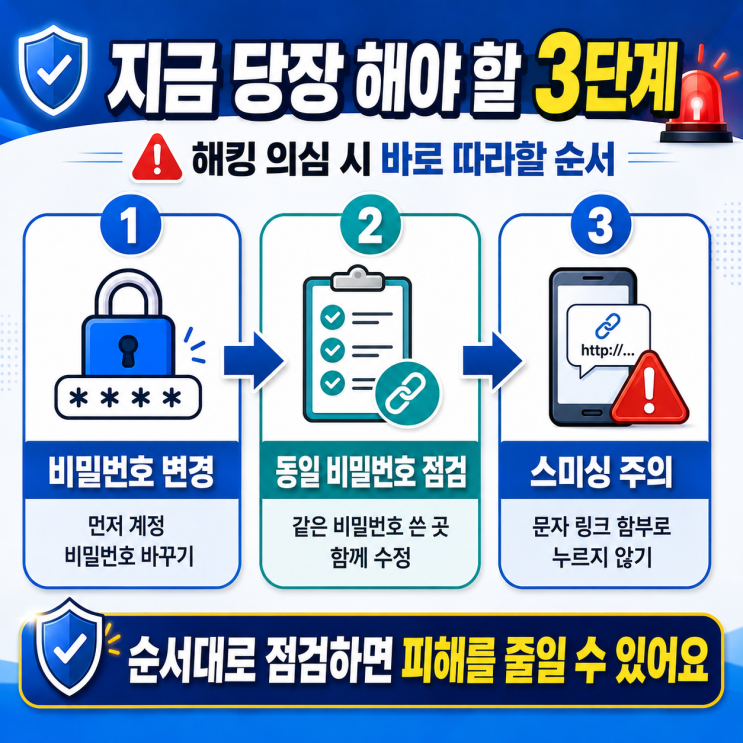 <b>CU</b>편의점 <b>택배</b> 해킹 사건 정리, <b>유출</b> 항목과 지금 해야 할 3가지