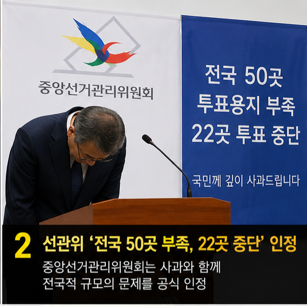 전국 50곳 투표용지 부족 사태, <b>잠실 봉쇄 시위</b>까지…선거 신뢰... 
