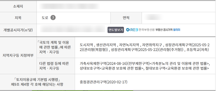  땅 사기 전 필수! 토지이용계획확인서 보는 법 - 2
