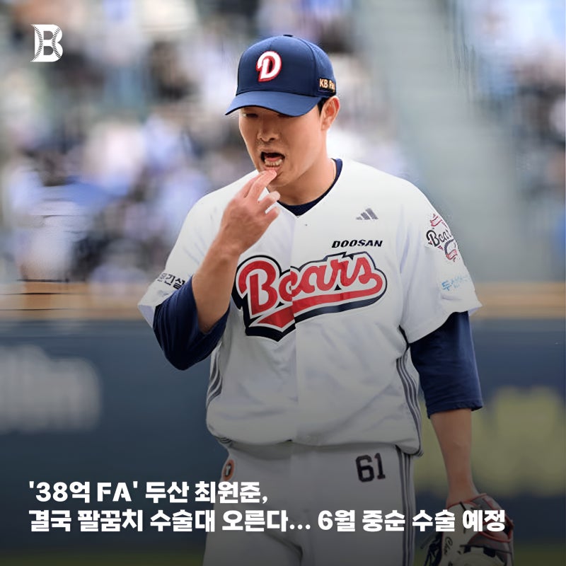 '38억 FA' 두산 최원준, 결국 팔꿈치 수술대 오른다... 6월 중순 수술 예정